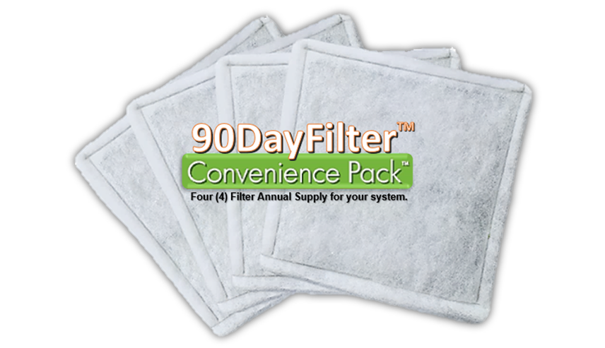 90DayFilters